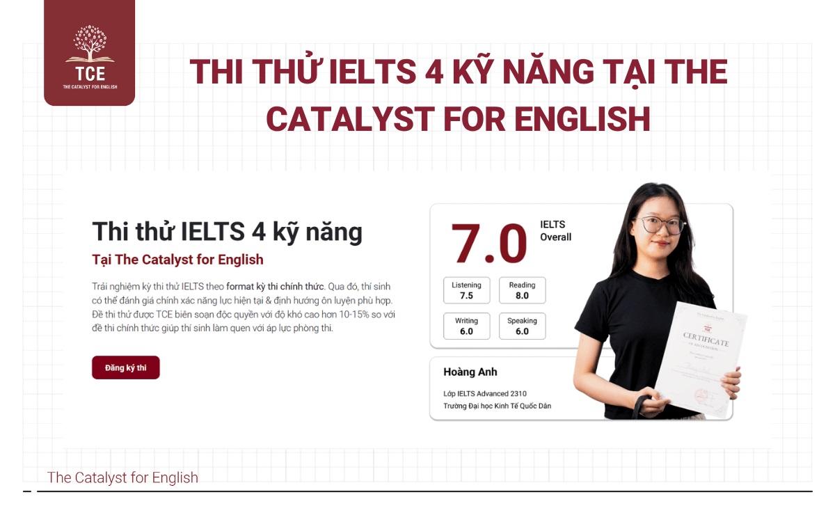 Thi thử ielts 4 kỹ năng tại The Catalyst for English