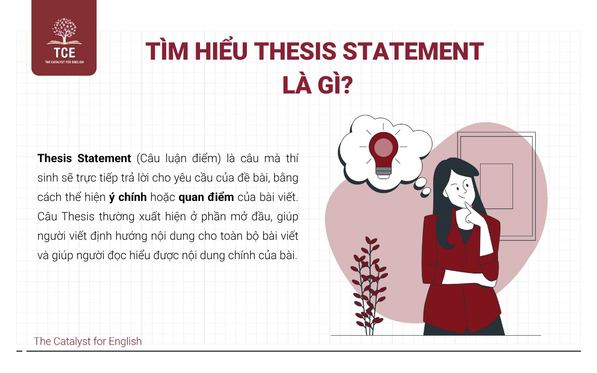 Tìm hiểu Thesis Statement là gì?