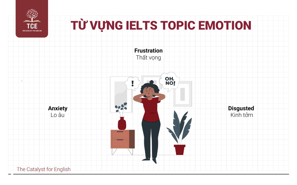 Từ vựng IELTS topic Emotion (Cảm xúc)