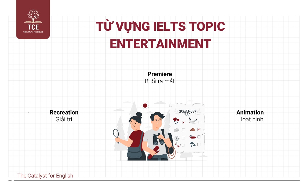 Từ vựng IELTS topic Entertainment (Giải trí)