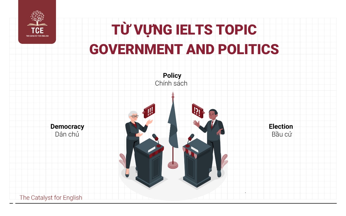 Từ vựng IELTS topic Government and Politics (Chính phủ và Chính trị)