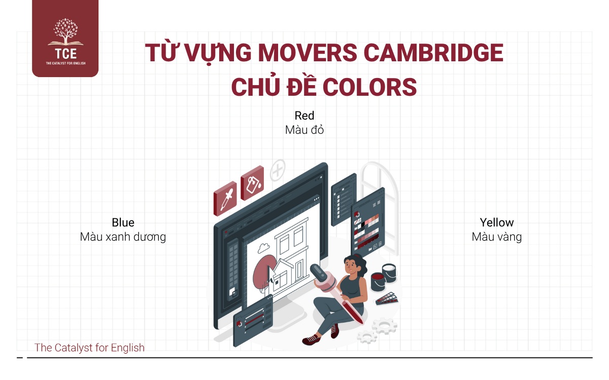 Từ vựng Movers - Colors