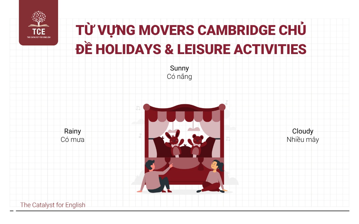 Từ vựng Movers - Holidays and Leisure Activities