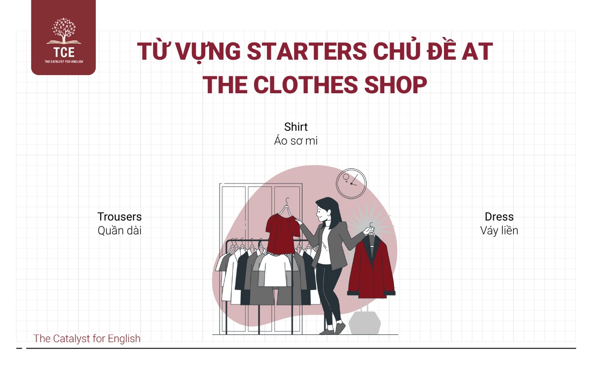 Từ vựng Starters chủ đề At the clothes shop