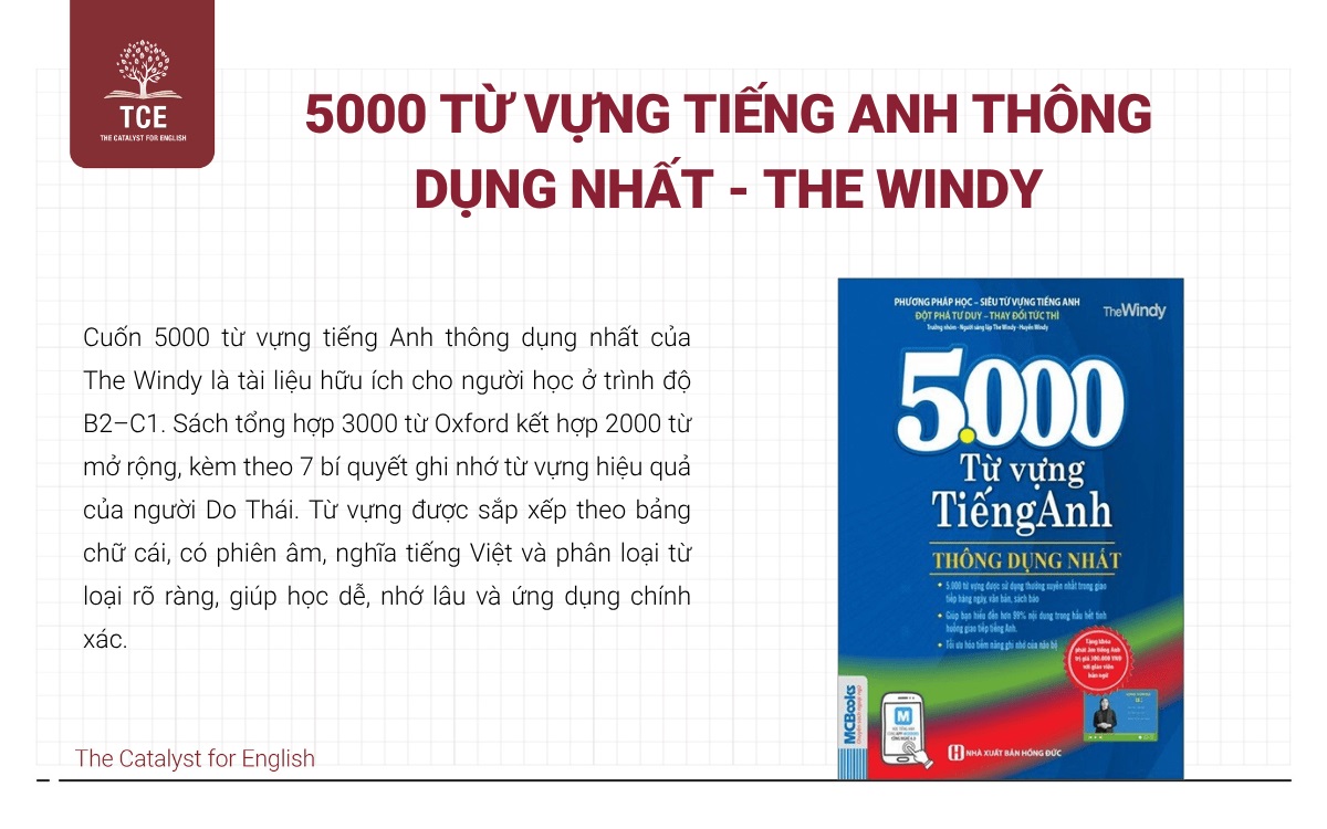 5000 từ vựng tiếng Anh thông dụng nhất