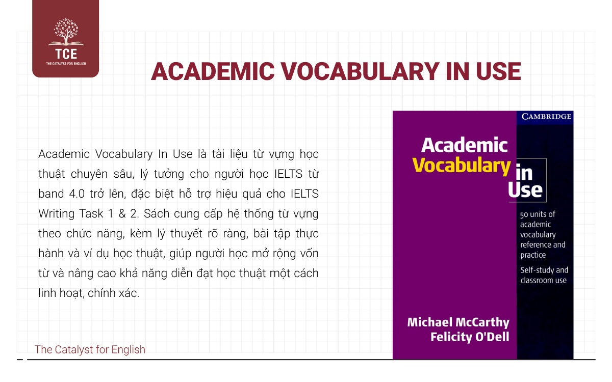 Academic Vocabulary In Use