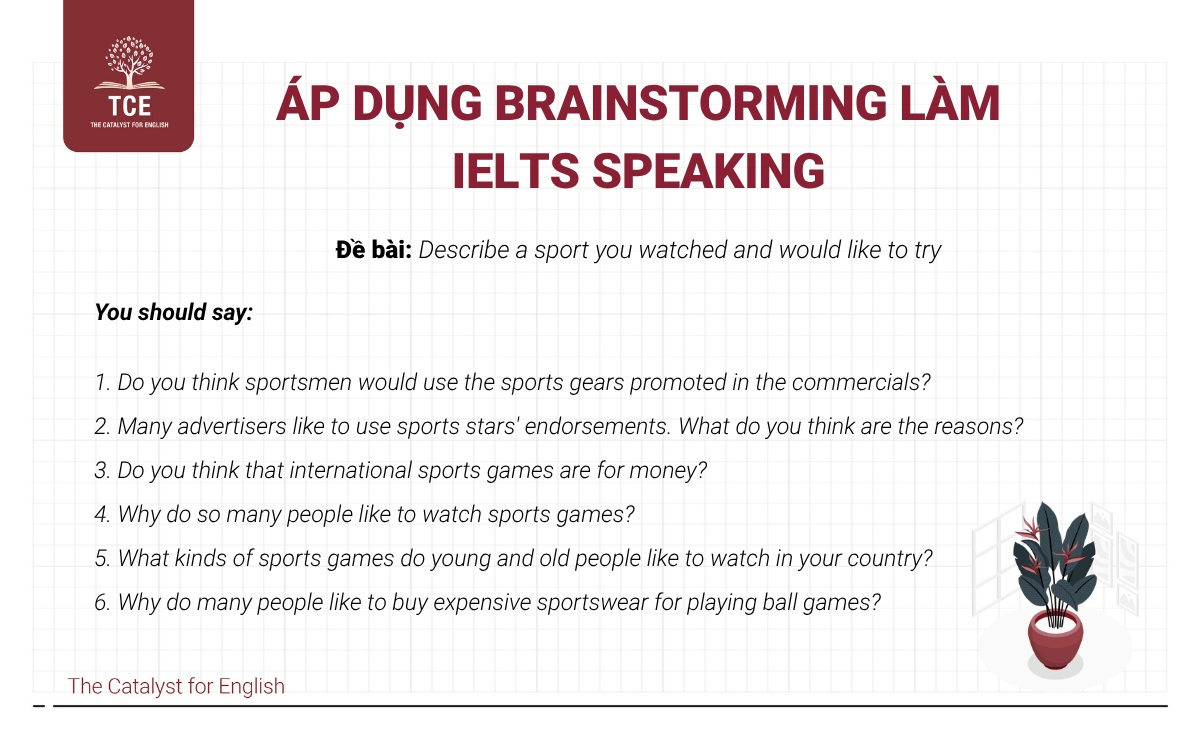 Áp dụng brainstorming làm IELTS Speaking