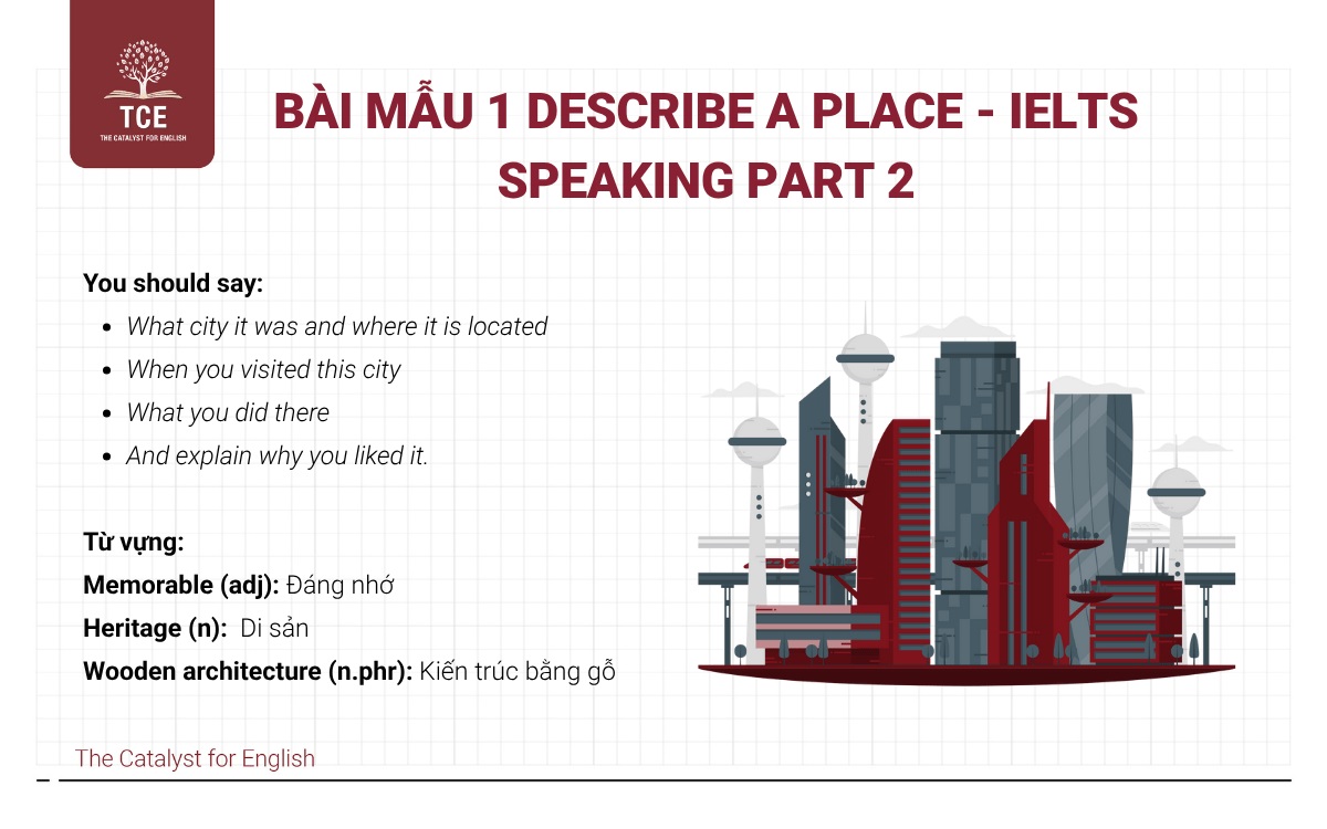 Bài mẫu 1 describe a place