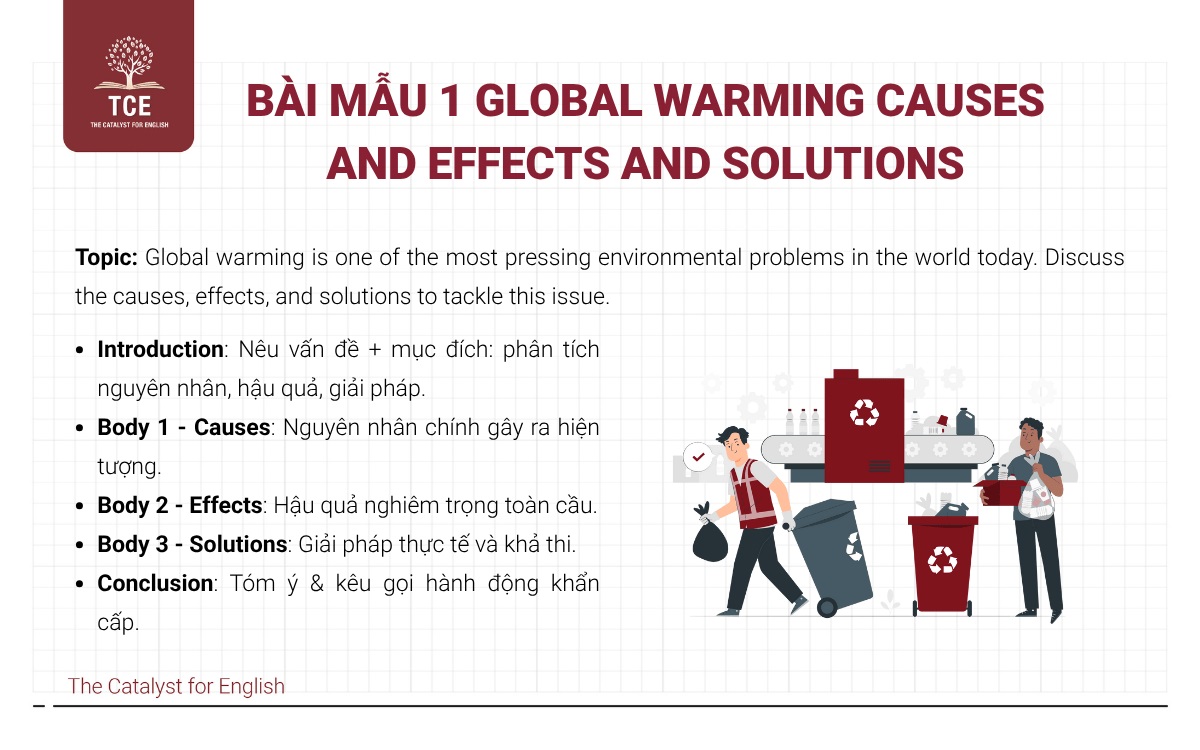 Bài mẫu 1 Global Warming Causes And Effects And Solutions