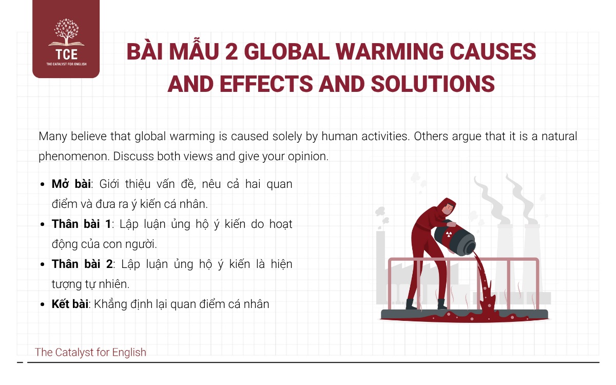 Bài mẫu 2 Global Warming Causes And Effects And Solutions
