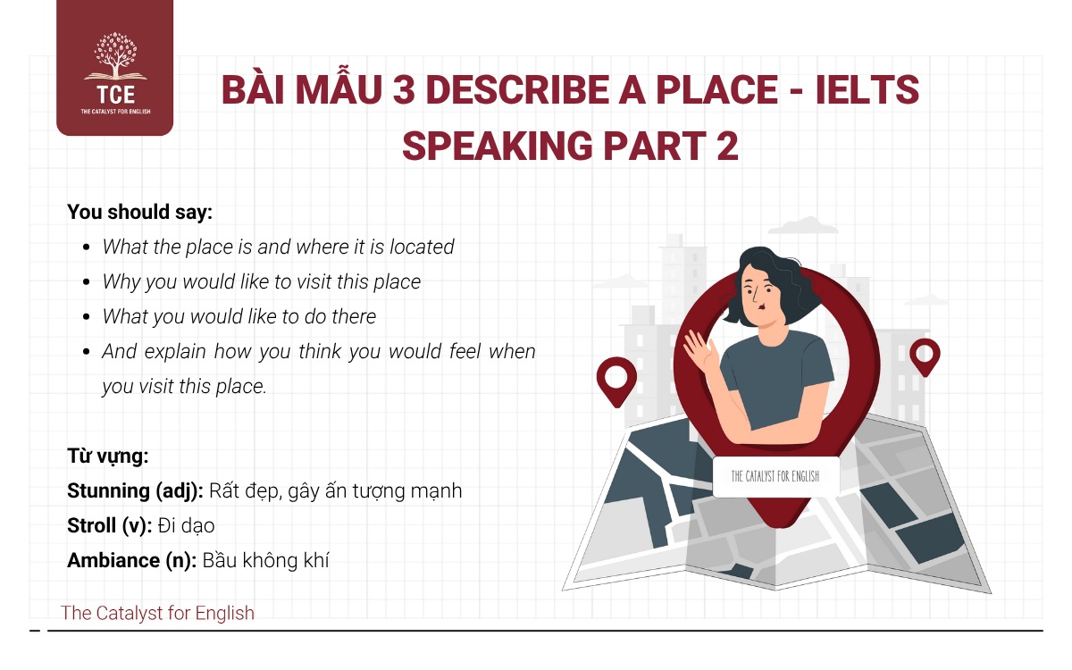 Bài mẫu 3 Describe a place