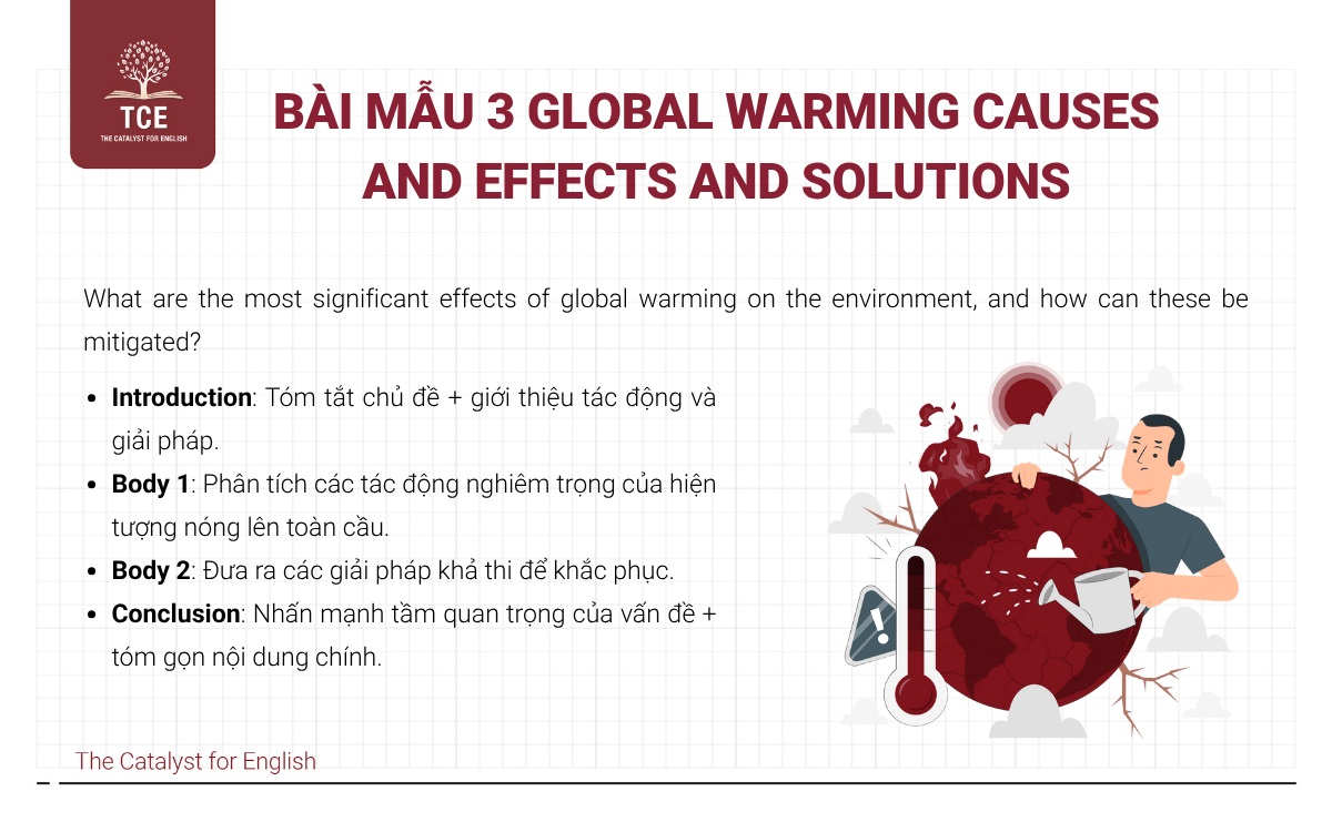 Bài mẫu 3 Global Warming Causes And Effects And Solutions