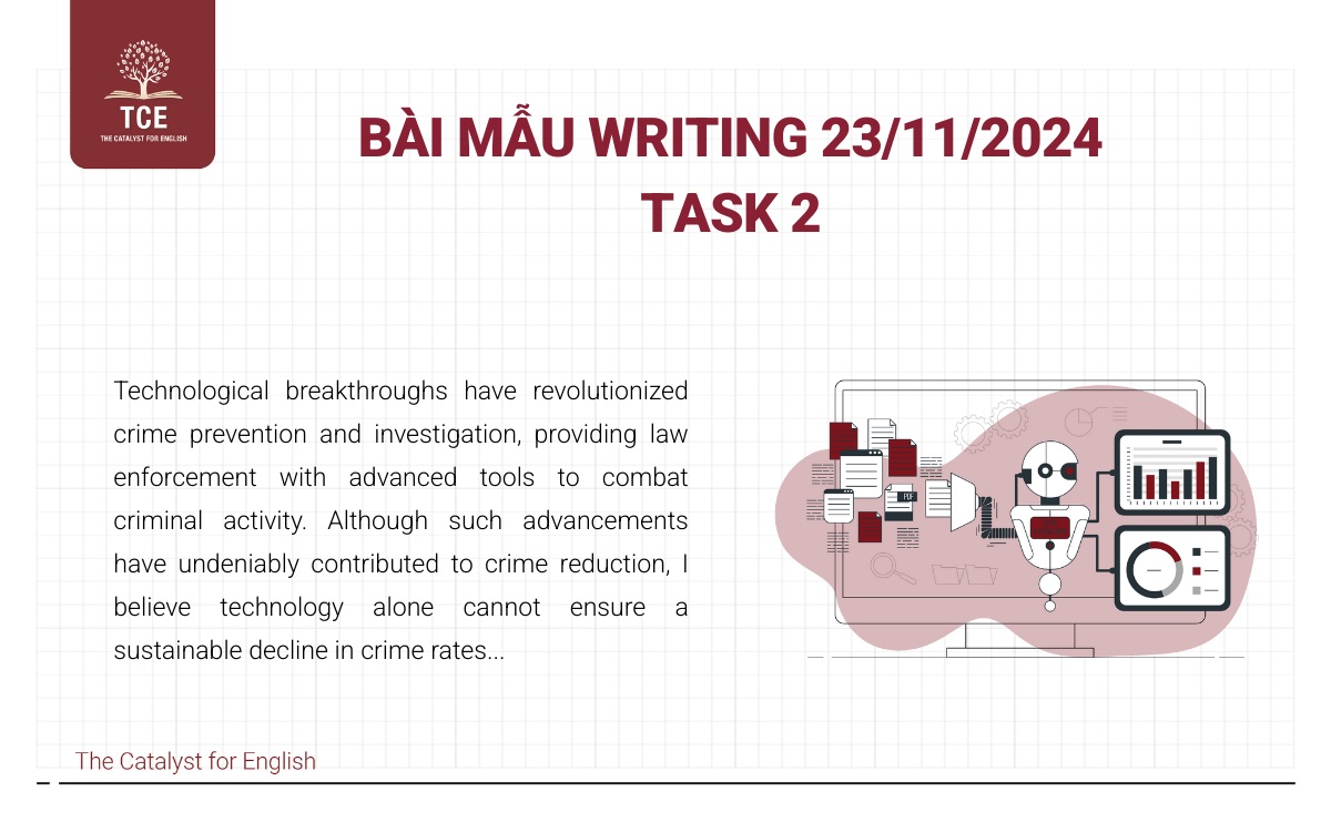 Bài mẫu task 2