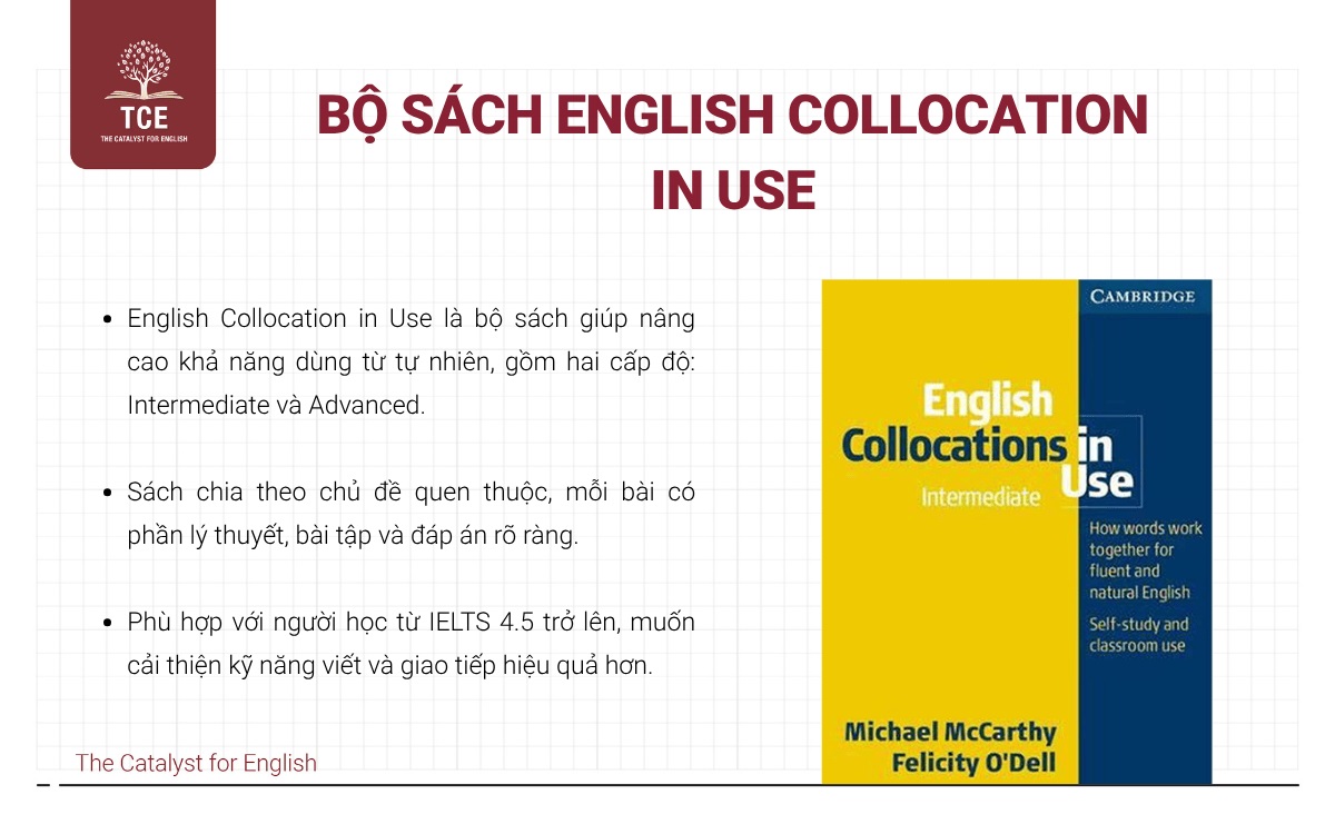 Bộ sách English Collocation In Use