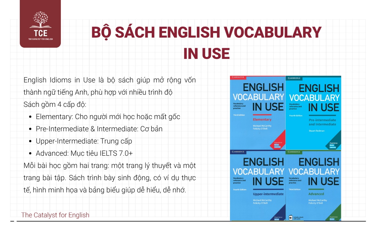 Bộ sách English Vocabulary in Use