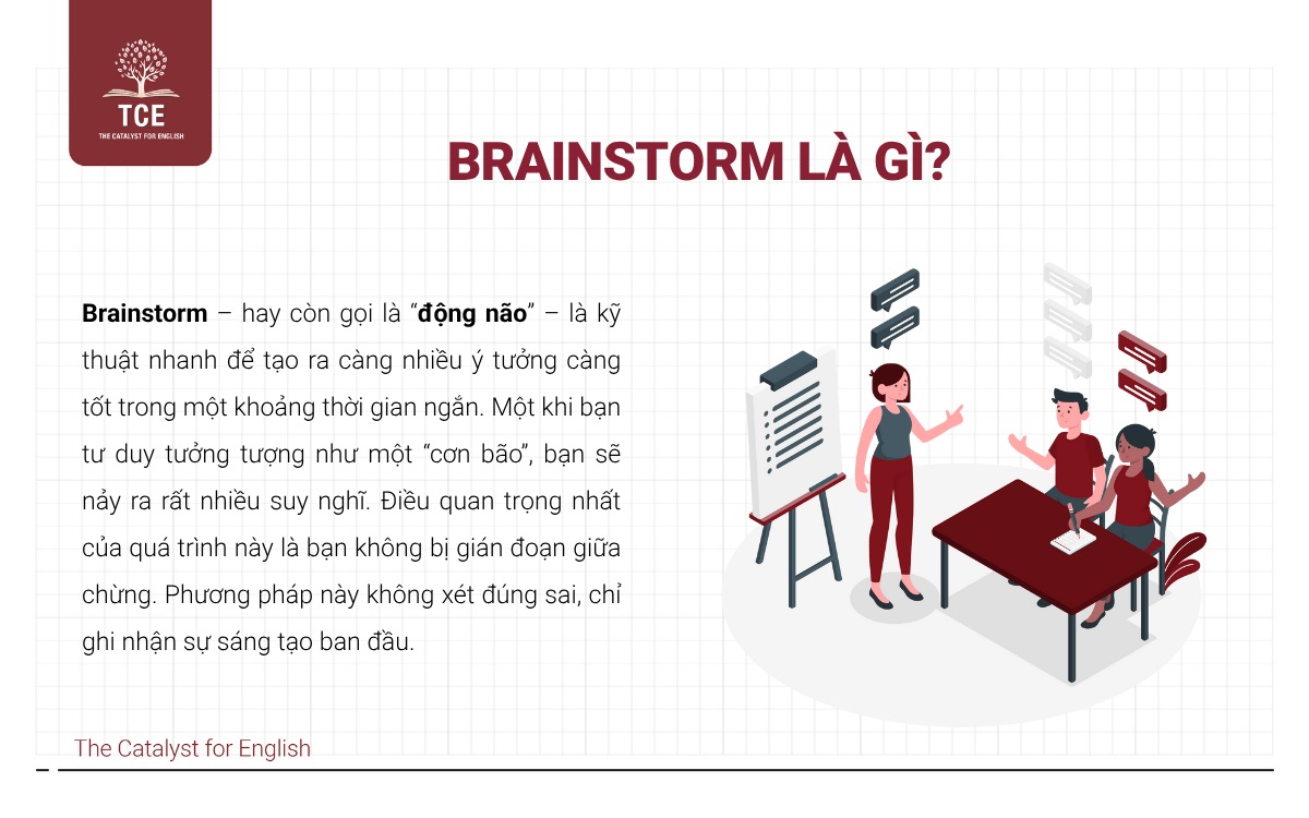 Brainstorm là gì?