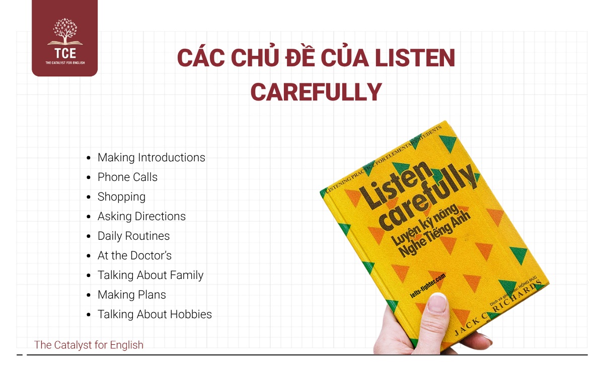 Các chủ đề của Listen Carefully