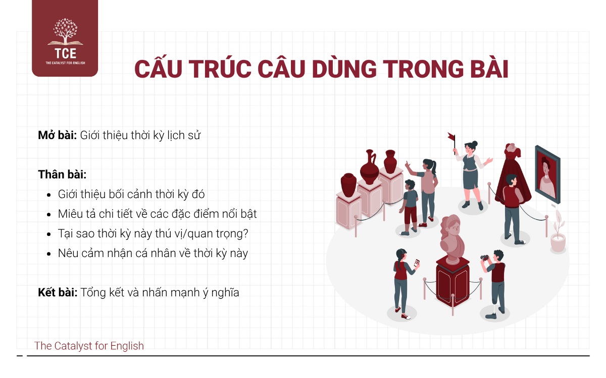 Cấu trúc câu dùng trong Describe a historical period you are interested in