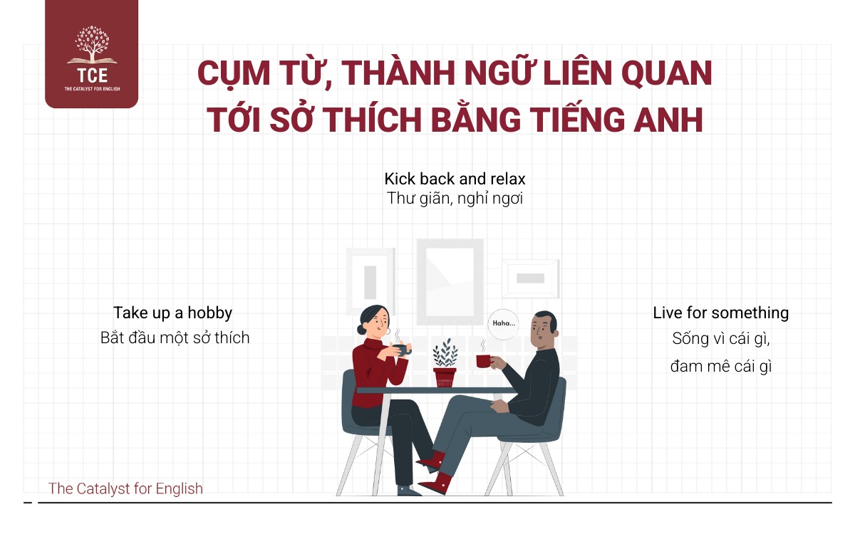 Các cụm từ, thành ngữ thông dụng liên quan tới các sở thích bằng tiếng Anh