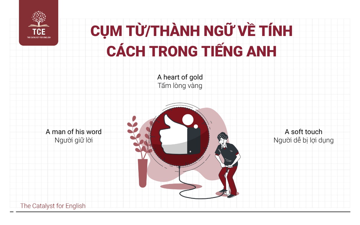 Cụm từ/Thành ngữ về tính cách trong tiếng Anh