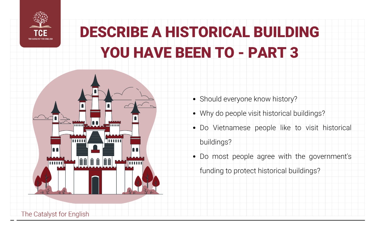 Describe a historical building you have been to - Part 3