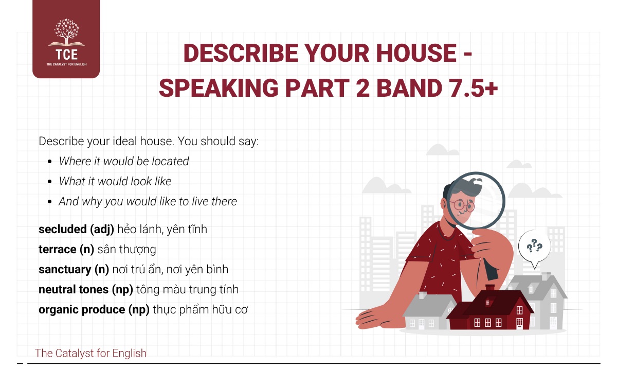 Describe your house - Speaking part 2 band 7.5+