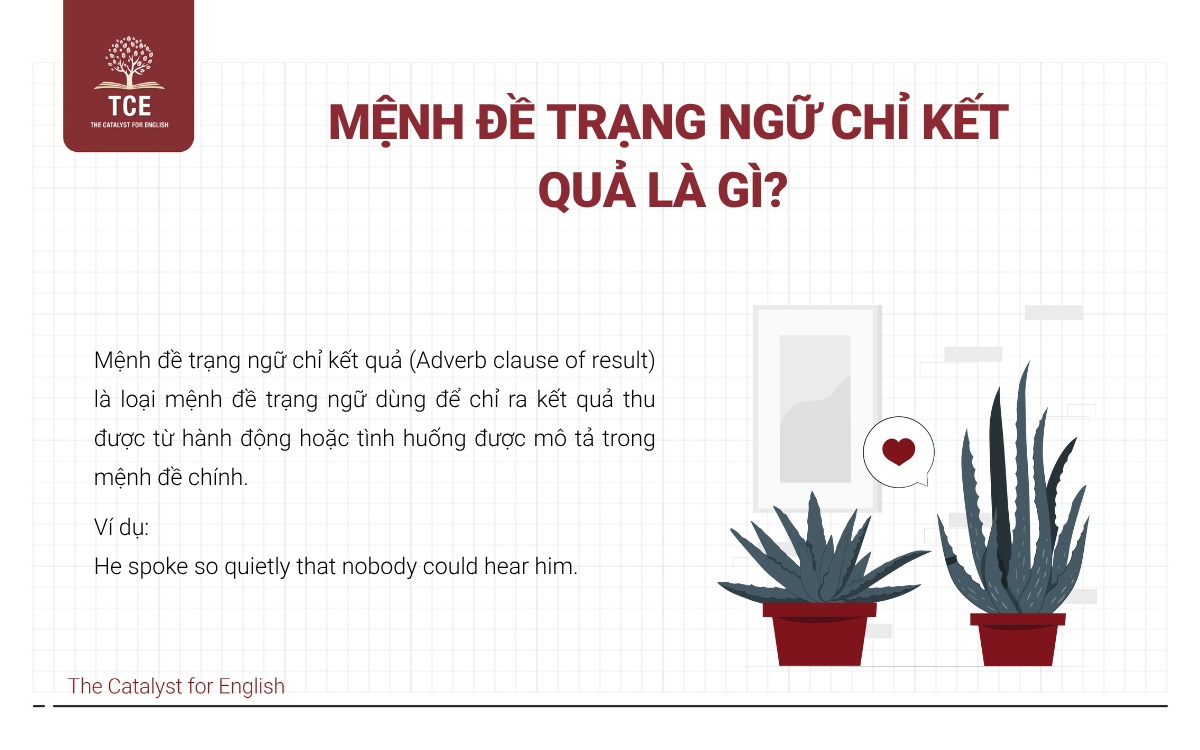 Định nghĩa mệnh đề trạng ngữ chỉ kết quả