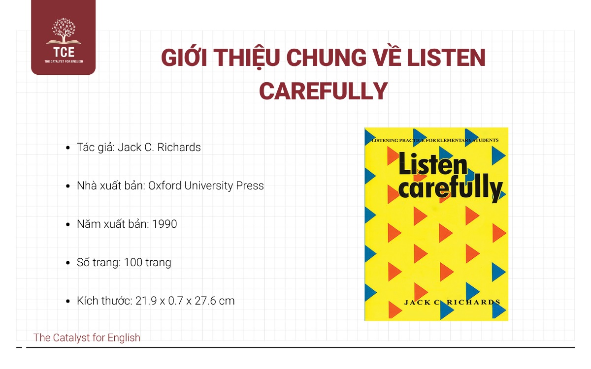 Giới thiệu chung về cuốn Listen Carefully