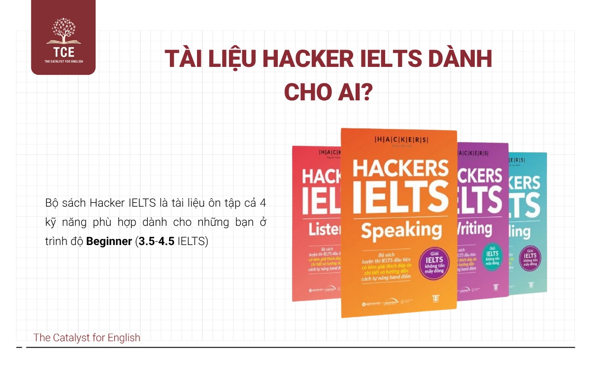 Hacker IELTS dành cho những bạn ở trình độ Beginner (3.5-4.5 IELTS)