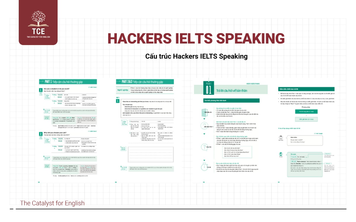 Cấu trúc Hackers IELTS Speaking 