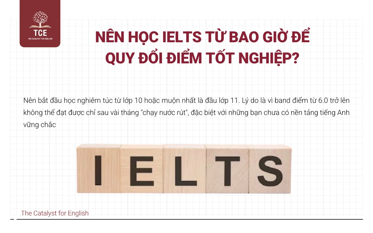 Thời gian bắt đầu học IELTS để quy đổi điểm tốt nghiệp
