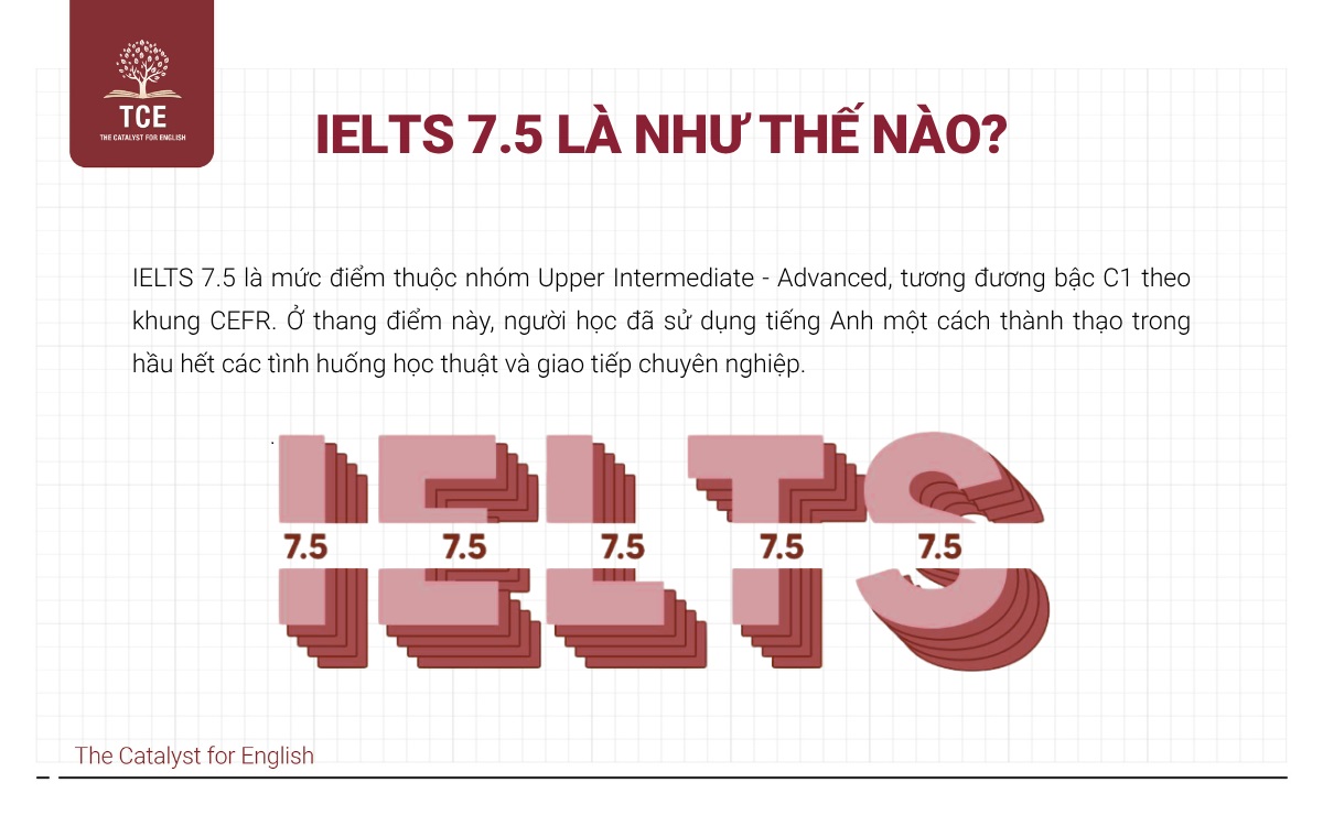 IELTS 7.5 là mức điểm thuộc nhóm Upper Intermediate - Advanced