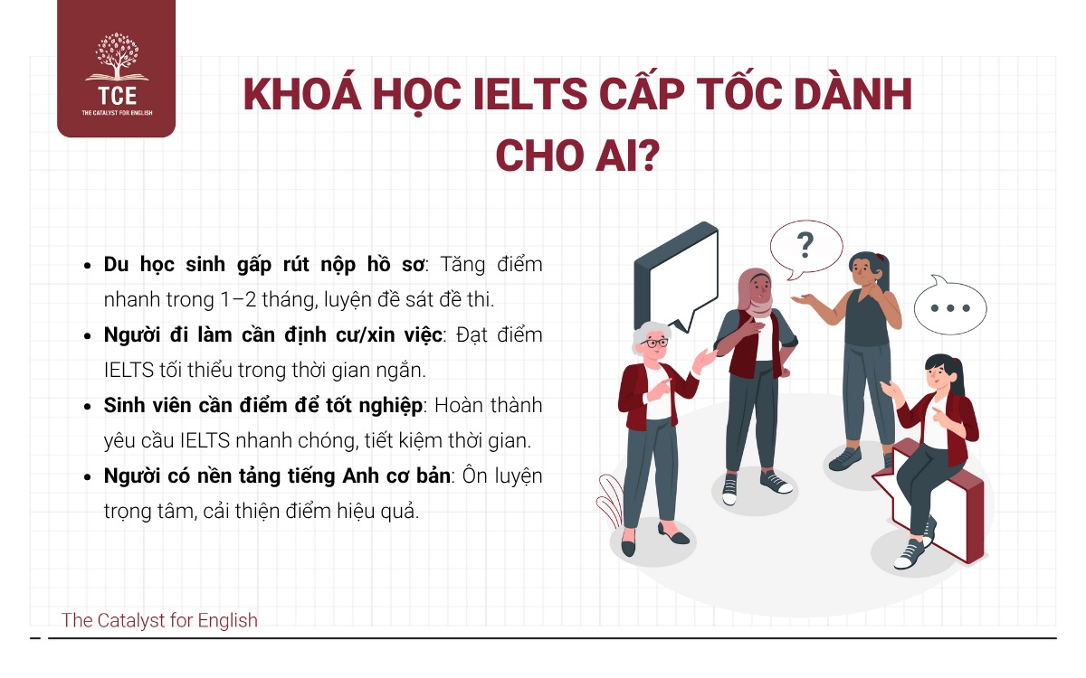 Khoá học IELTS cấp tốc dành cho ai?