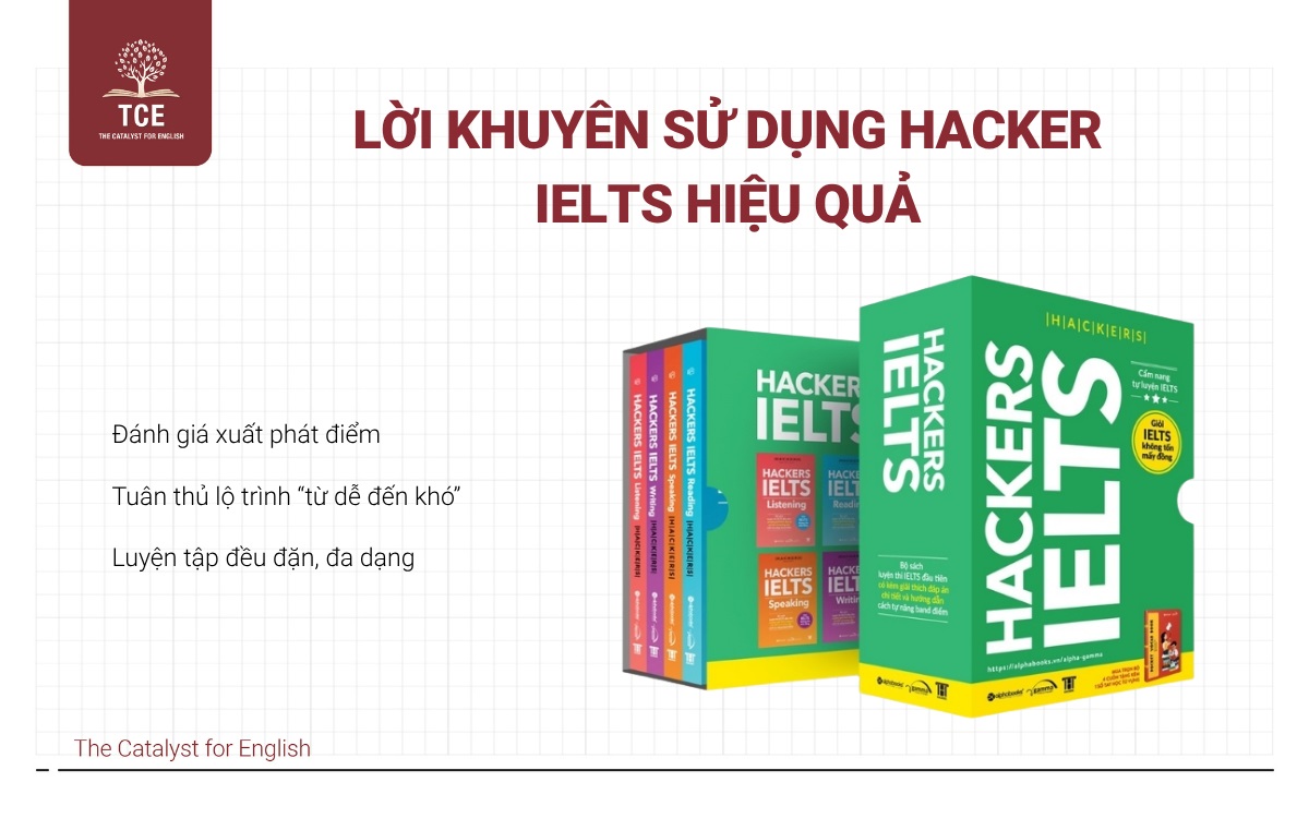 Cách sử dụng hacker ielts hiệu quả