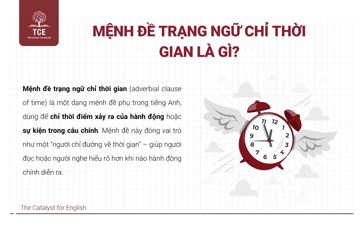 Mệnh đề trạng ngữ chỉ thời gian là gì?
