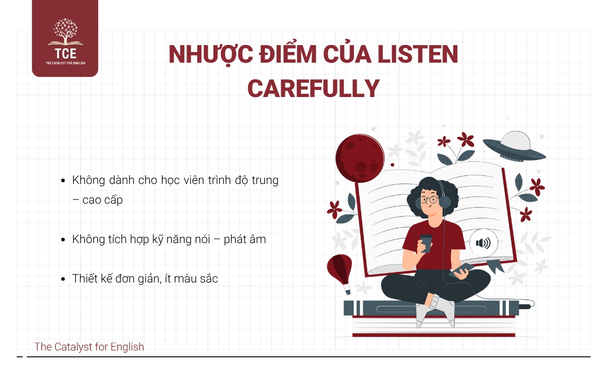 Nhược điểm của Listen Carefully