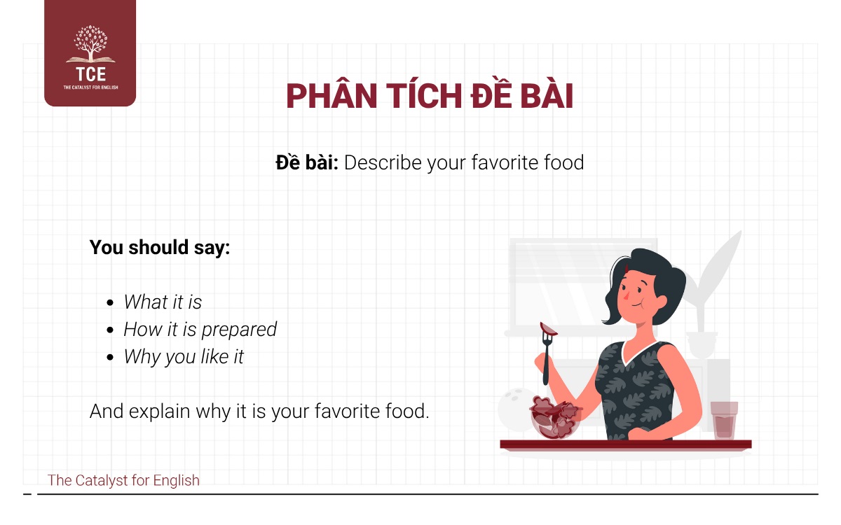 Phân tích & Dàn ý cho Describe your favorite food