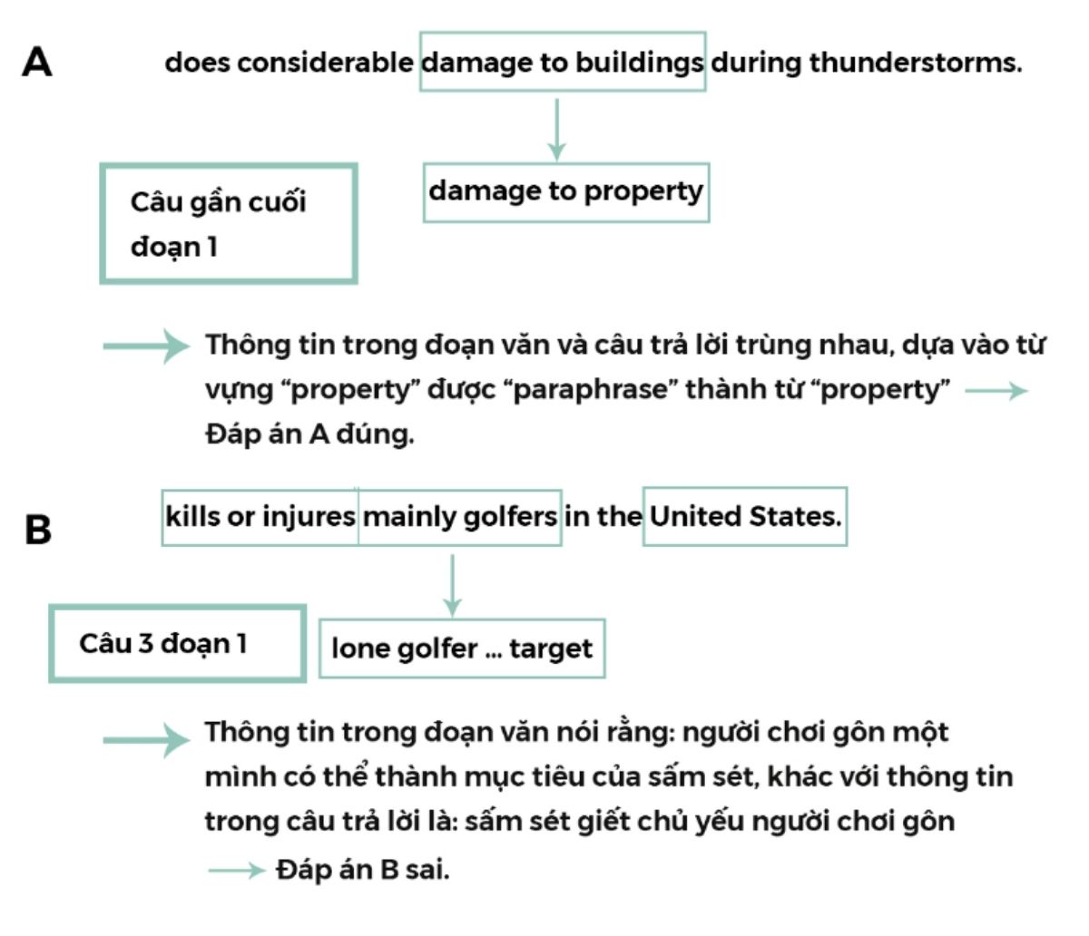 Phân tích nội dung bài phần 1