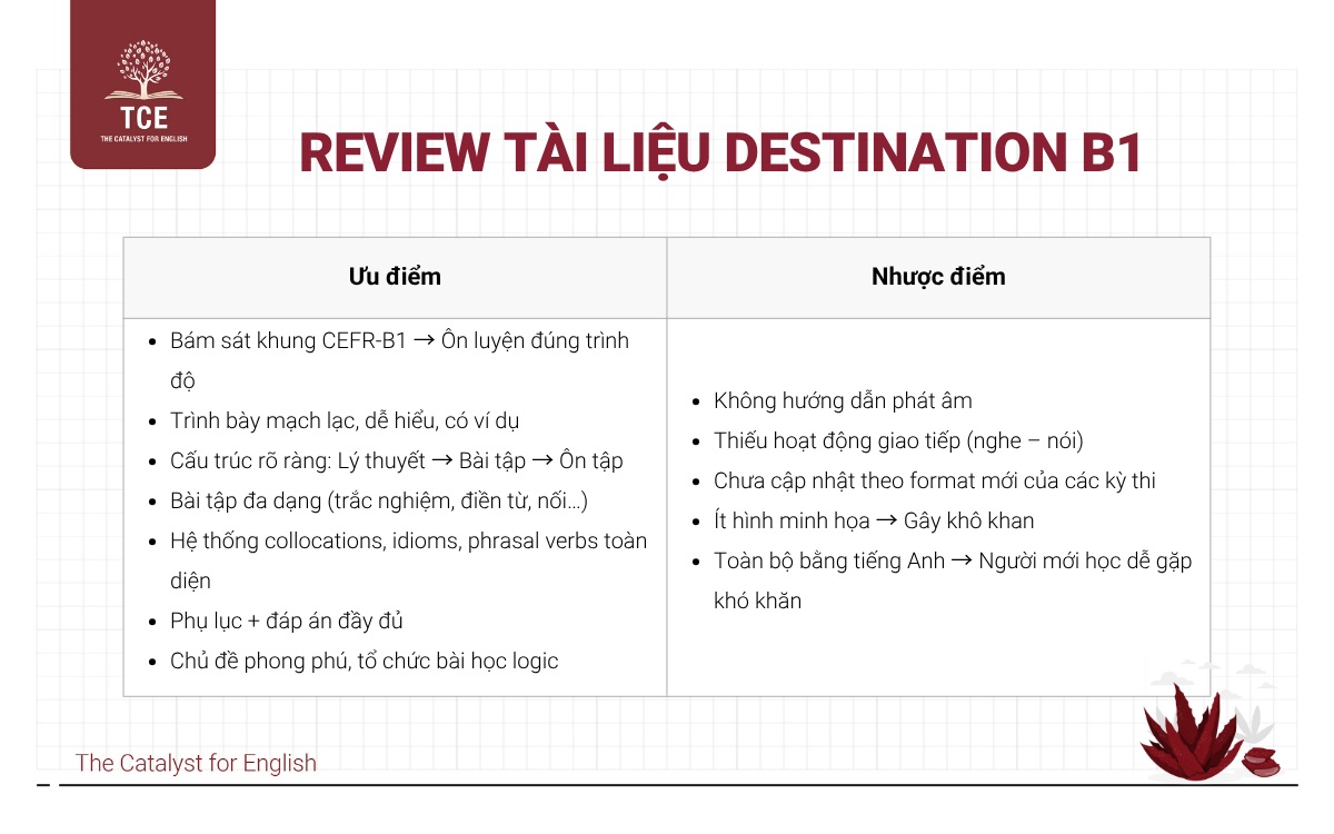 Review tài liệu Destination B1