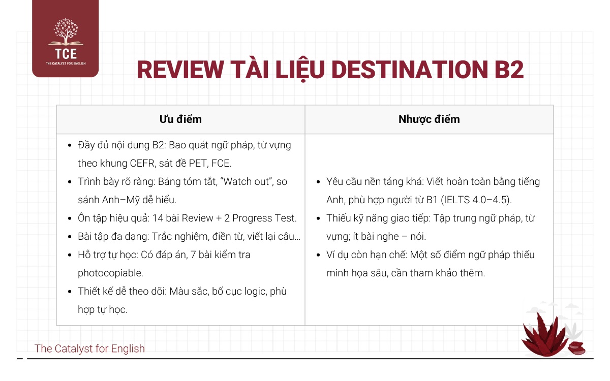 Review tài liệu Destination B2