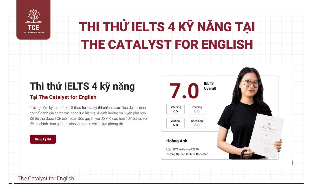 Tham gia thi thử IELTS 4 kỹ năng tại The Catalyst for English
