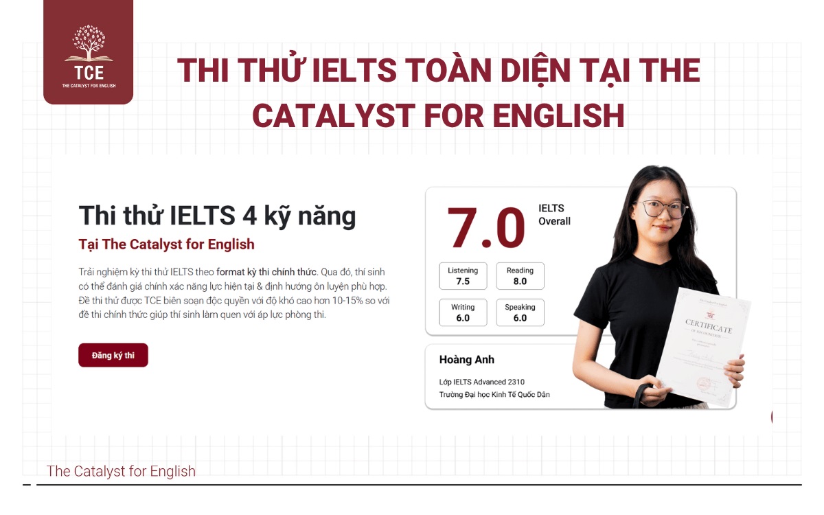 Thi thử IELTS toàn diện tại The Catalyst for English