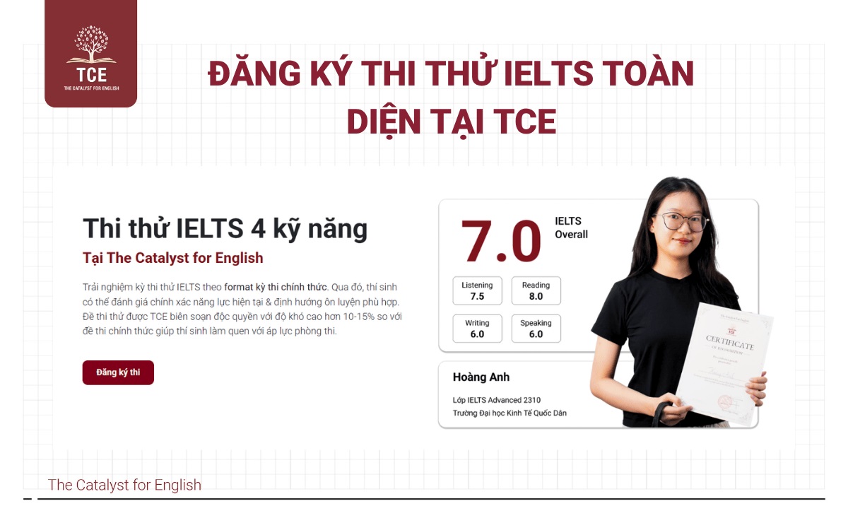 Thi thử IELTS tại TCE