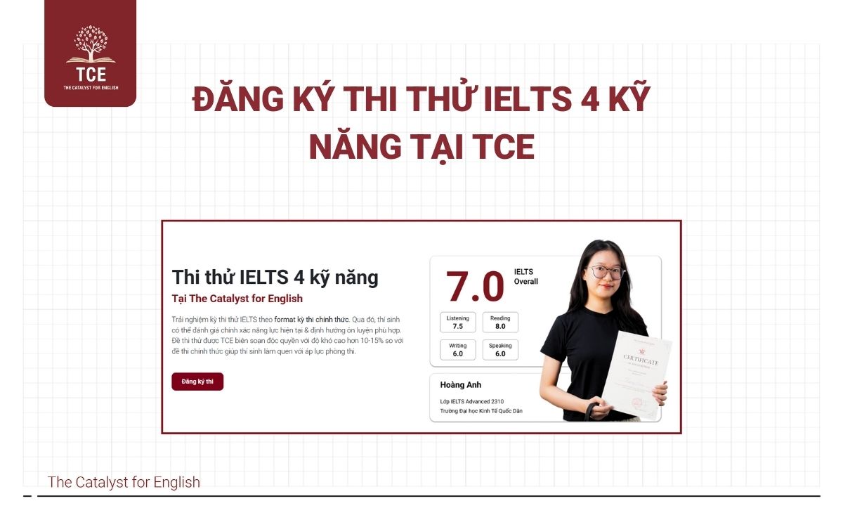 Thi thử IELTS 4 kỹ năng tại TCE