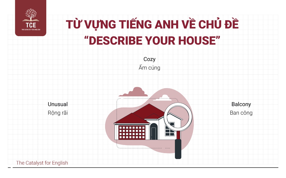 Từ vựng tiếng Anh về chủ đề “Describe your house”