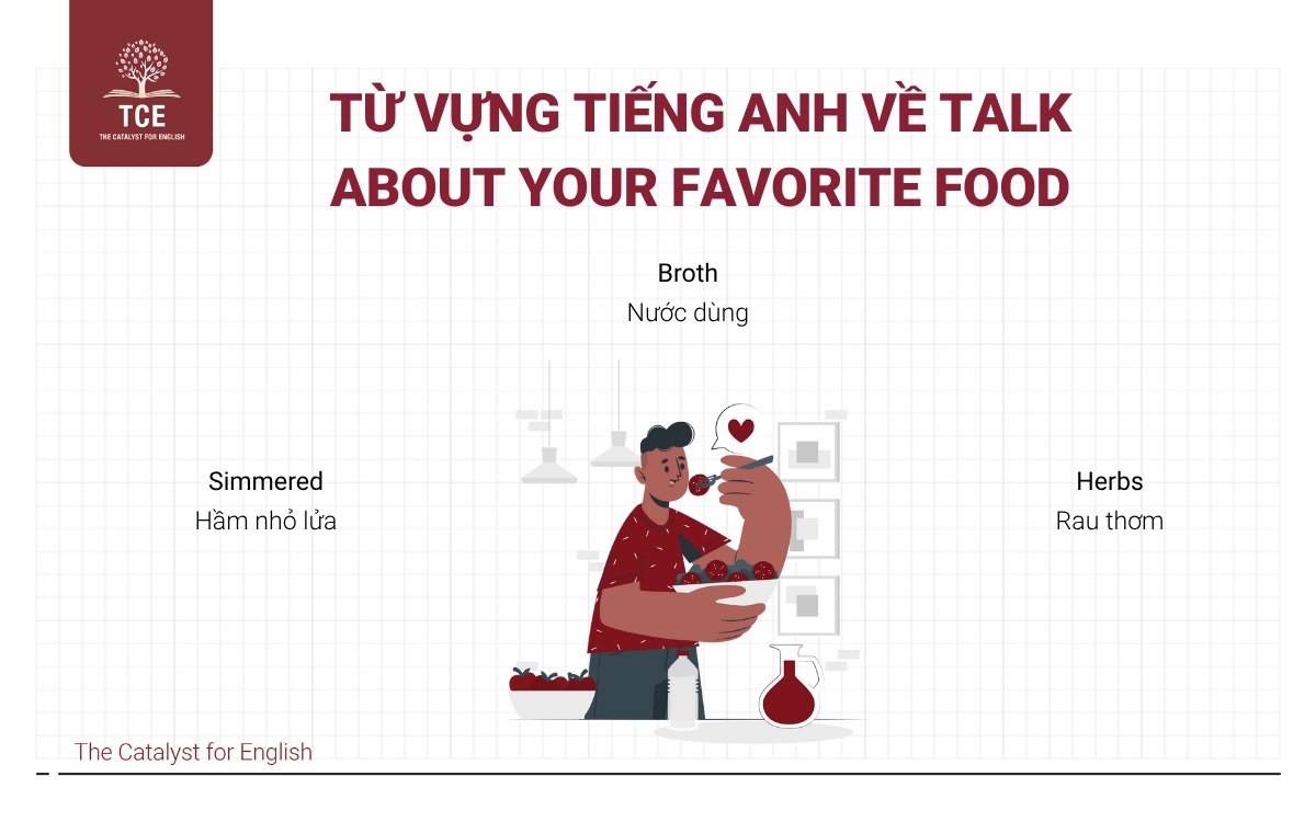 Từ vựng tiếng Anh về Talk about your favorite food