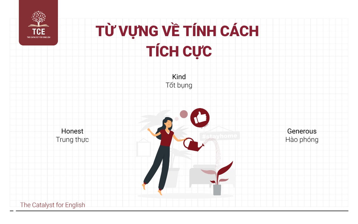 Từ vựng về tính cách tích cực