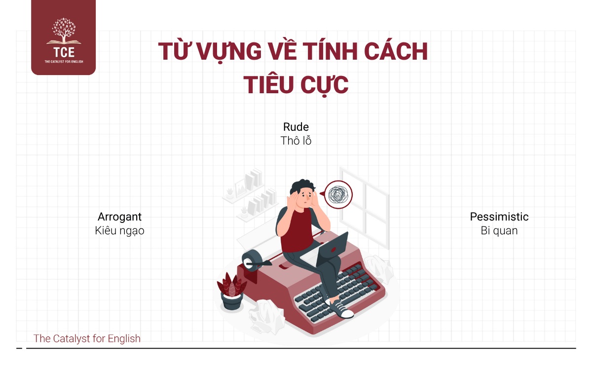 Từ vựng về tính cách tiêu cực