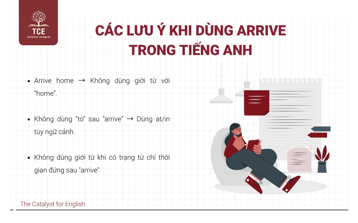 Các lưu ý khi dùng Arrive trong tiếng Anh