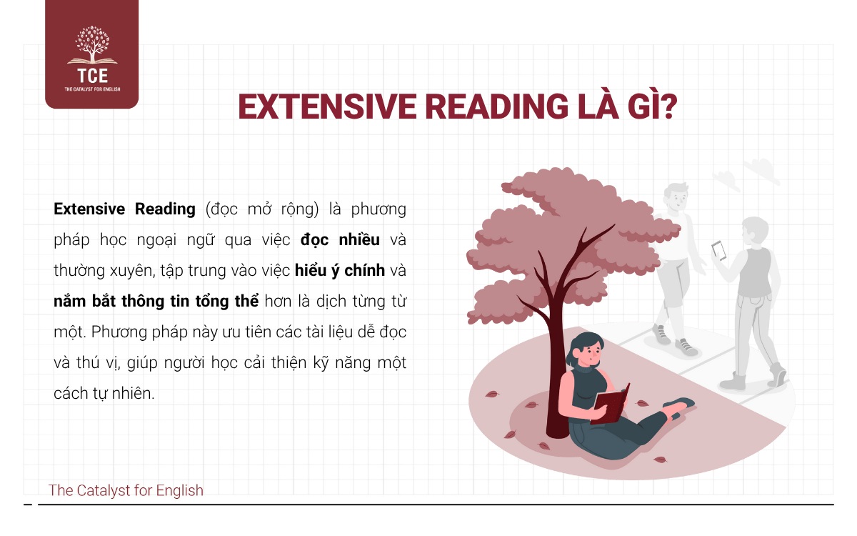Extensive Reading là gì?